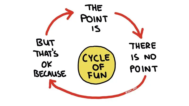 Ничего из этого не имеет смысла, и это прекрасно