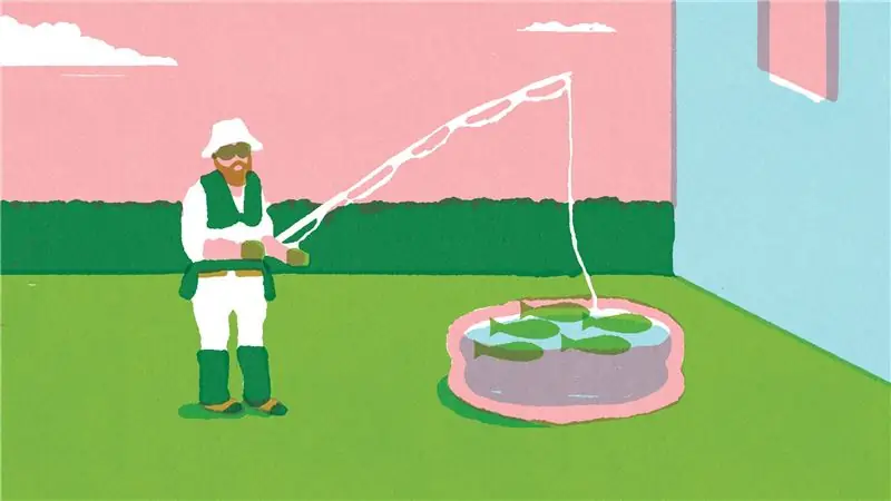 Насколько велико для Kickstarter?