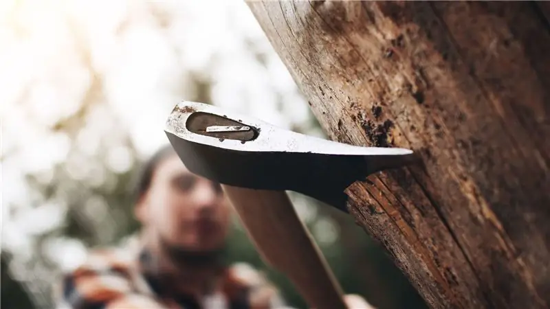 Основное руководство по топорам