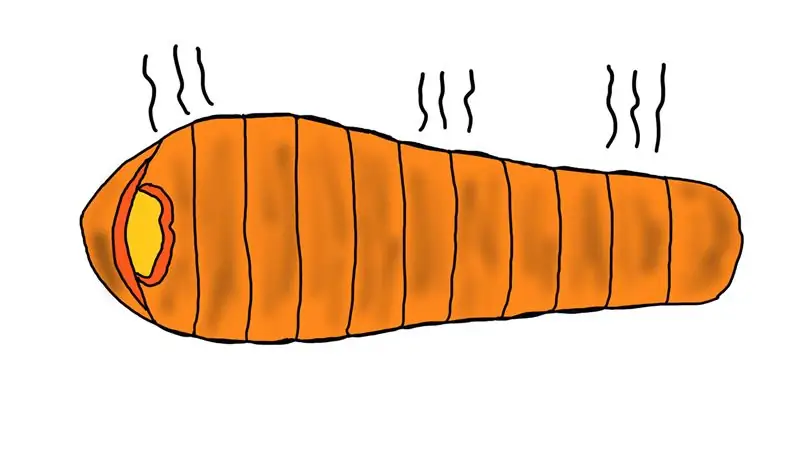 Уничтожьте свой новый спальный мешок с помощью 11 простых шагов