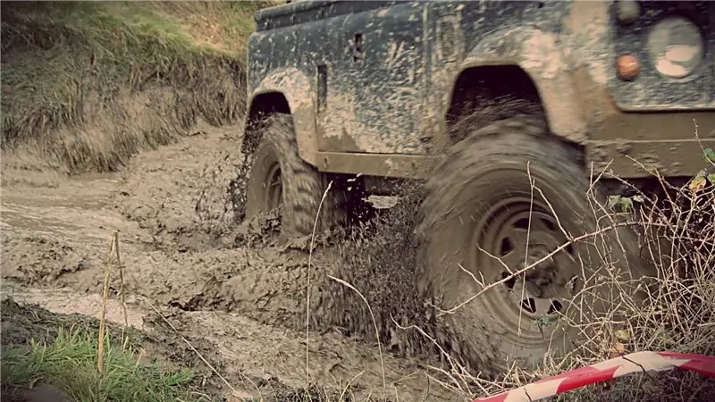 Когда следует использовать 4WD