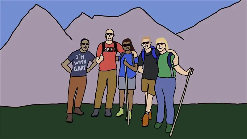 Походные группы встреч, в которых, вероятно, не стоит участвовать