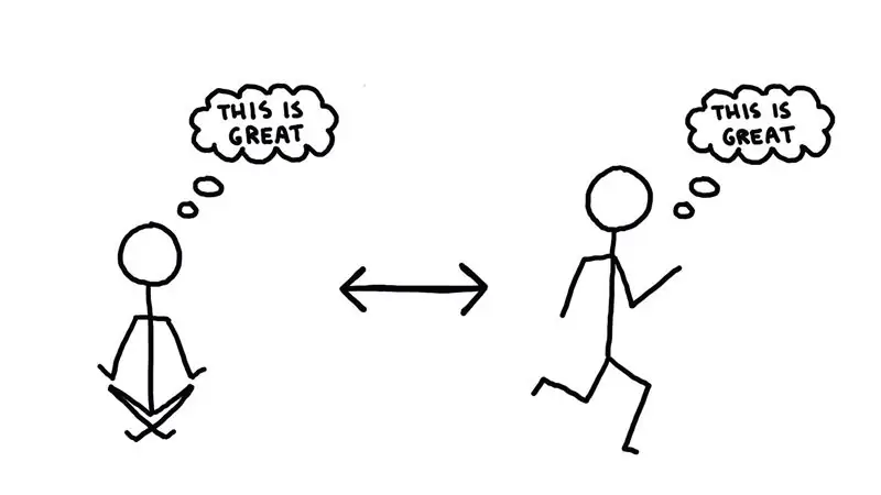 Я медитирую (я просто не сажусь)