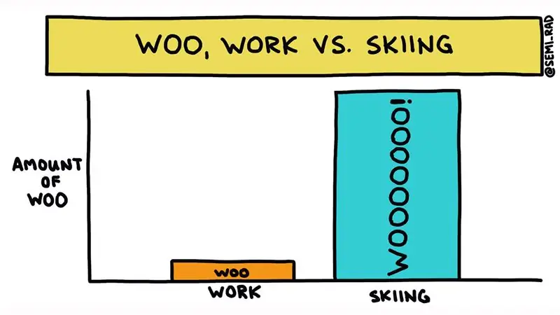 21 вещь, которую никто никогда не говорит, катаясь на лыжах