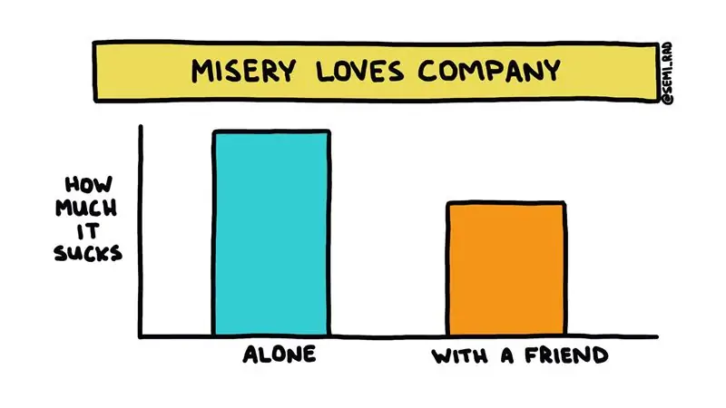 Да, друг может сделать несчастье менее несчастным