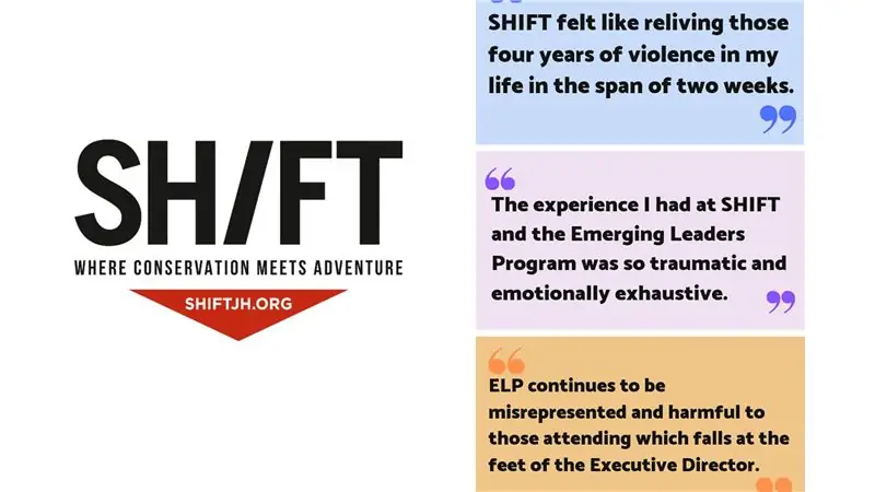 Что произошло на фестивале SHIFT?