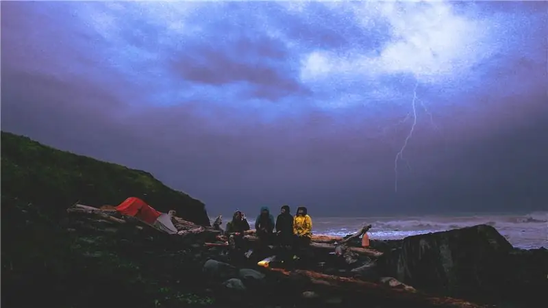 Все, что когда-либо делалось неправильно в моих походах