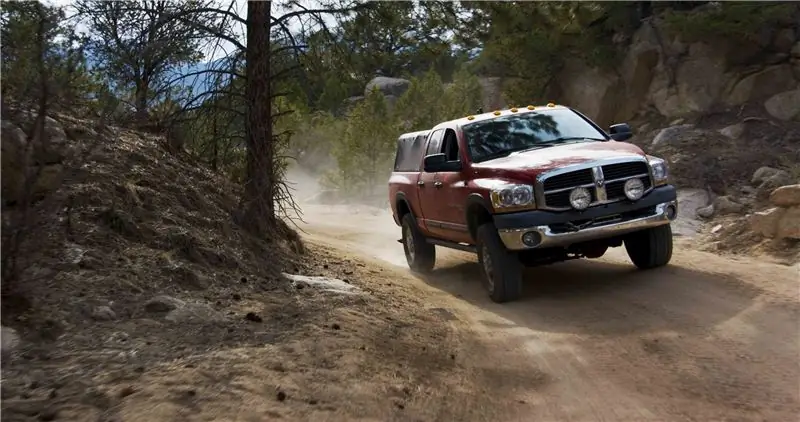 Как относиться к бездорожью ответственно