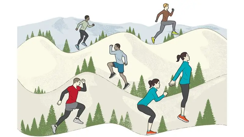 Лучшая тренировка на холме