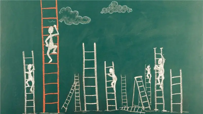 Перестанет ли когда-нибудь развиваться наружная индустрия?