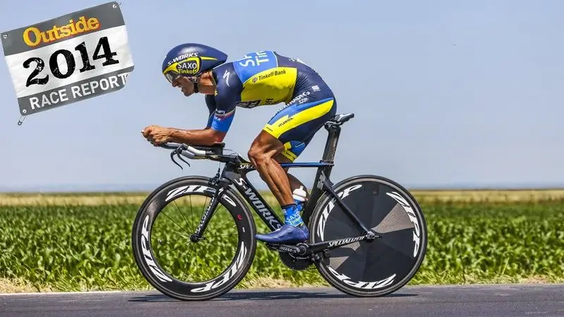 Получите максимум от своего снаряжения