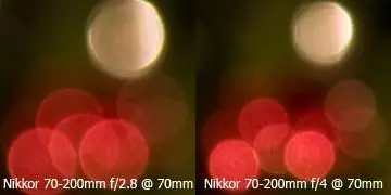 Боке - 70-200 мм Боке - 70-200 мм