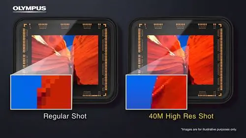 Режим высокого разрешения Olympus