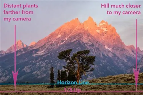 Почему метод третьей фокусировки не работает