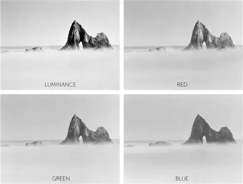 Разделение канала Мартинс-Бич