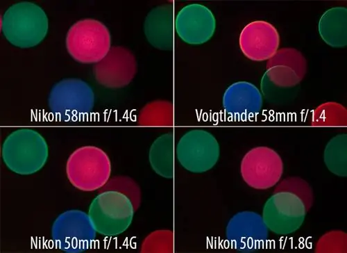 Nikon 58mm f/1.4G: сравнение боке
