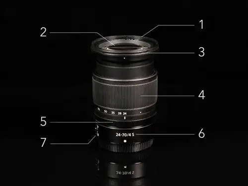 Что такое объективы для фотоаппаратов: руководство для начинающих