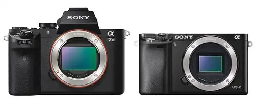 Сравнение размеров сенсора Sony A7 II и Sony A6000