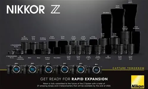 Система Nikon Z с объективами