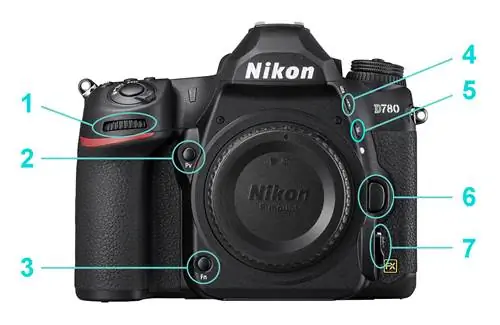 Рекомендуемые настройки Nikon D780