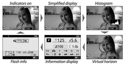 Режимы кнопки DISP на Nikon Z7