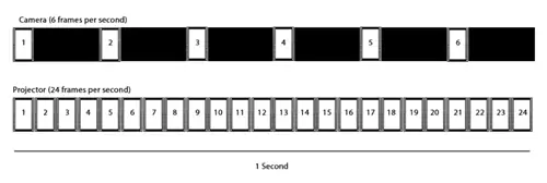 Как сделать образец видеоизображения замедленной съемки № 2