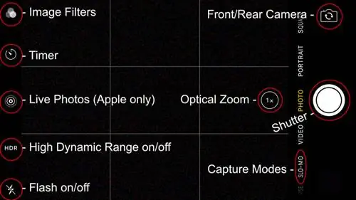 Элементы управления фотокамерой мобильного телефона-1