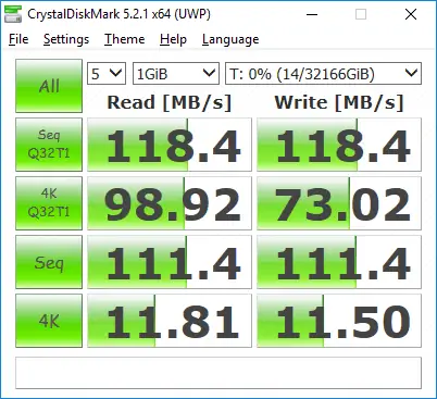 Производительность чтения и записи 1GbE