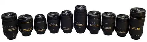 Сравнение объективов Nikon