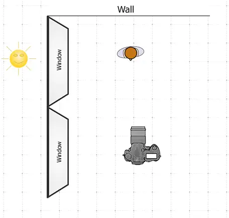 Схема освещения окна