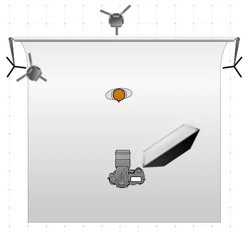 Как фотографировать корпоративные портреты
