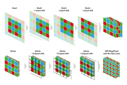 Fujifilm представляет Pixel Shift на GFX 100