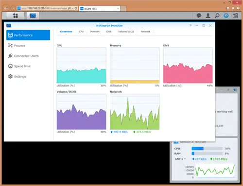 Монитор ресурсов ioSafe