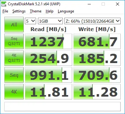 Производительность QNAP TVS-882T
