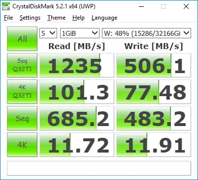 Производительность Synology DS1817+