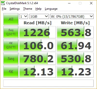 Synology DS1618+ Производительность RAID6