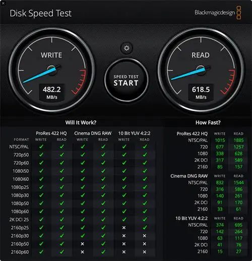 QNAP TS-453BT3 RAID 5 Blackmagicdesign Benchmark