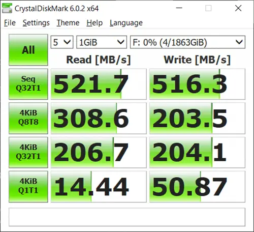 SSD-накопитель Samsung CrystalDiskMark