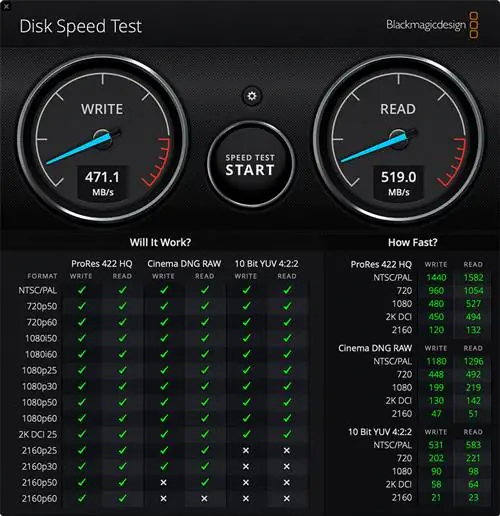 Тест скорости диска ioSafe Solo Hawk