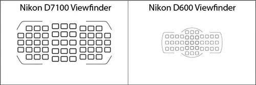 Nikon D7100 против видоискателя D600 Nikon D7100 против видоискателя D600