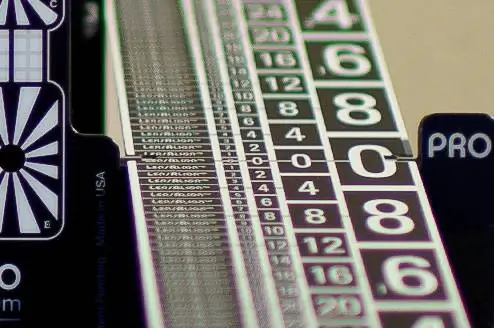 Точность фокусировки Точная настройка АФ 2