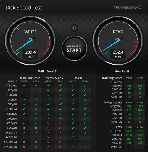 Тест скорости Acer SC900 BlackmagicDesign