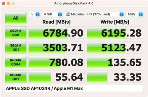 Тест твердотельного накопителя Apple M1 Max AmorphousDiskMark