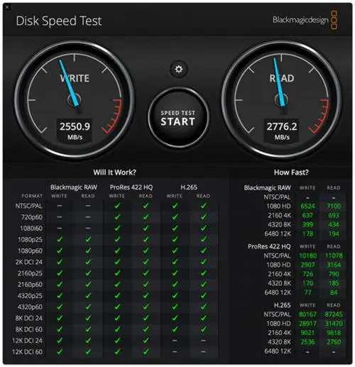 Тест SanDisk PRO-G40 Blackmagic