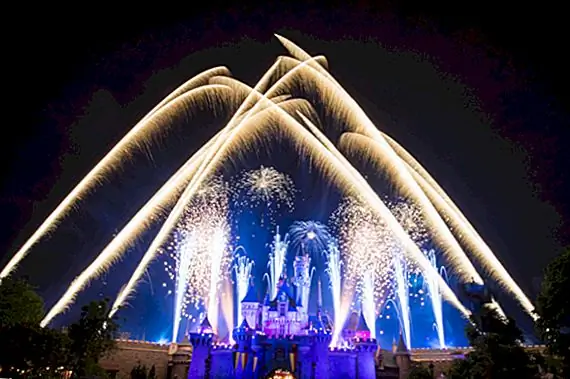 Краткая история «Самое счастливое место на Земле»