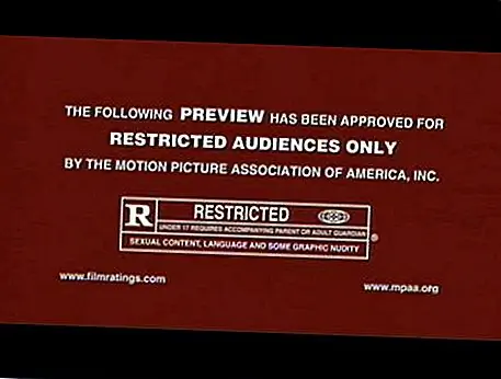 Краткая история рейтинговой системы фильма