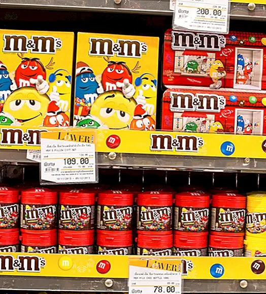 Урок неудачи - Восстание компании «Марс Candy»