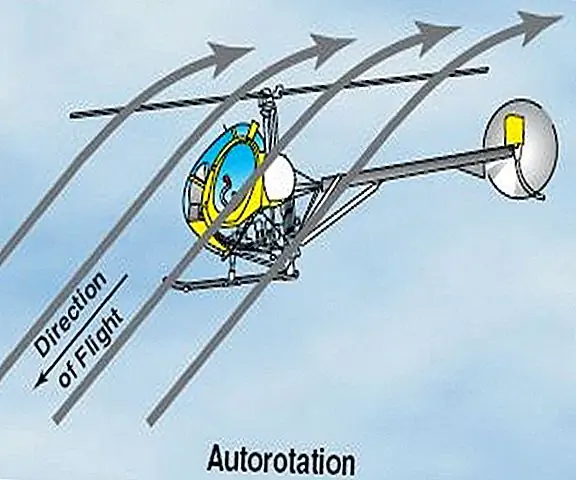 Вертолеты не просто упадут, как скала, если двигатель умрет, они на самом деле предназначены для безопасного обезвреживания этого пути