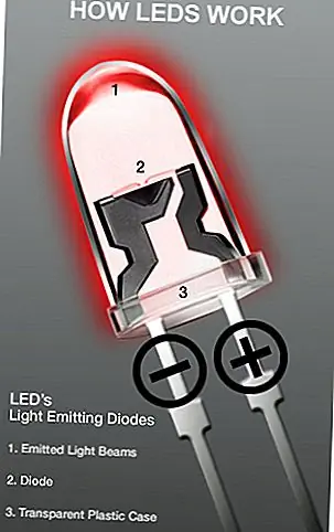 Как работает светодиод