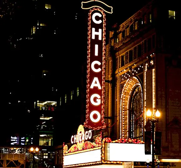 Как Чикаго получил свое название